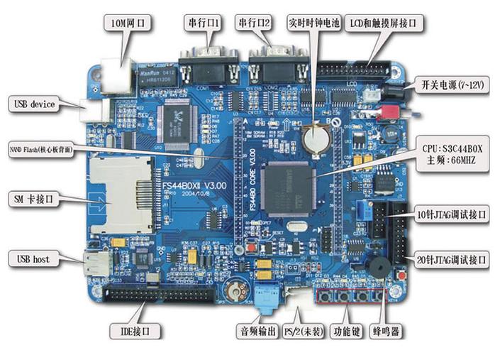 【嵌入式fs44b0xii開發板】_上海京卓電子技術