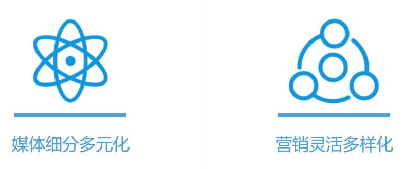 上海seo工資-seo待遇多少