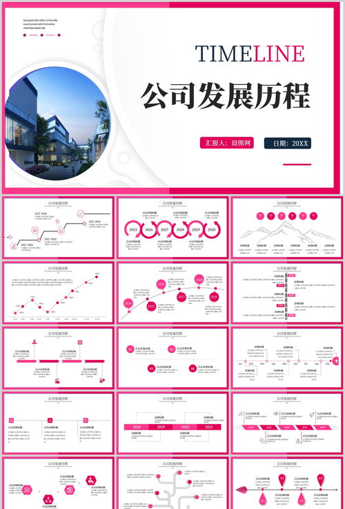 簡約風公司發展歷程時間軸PPT PPT
