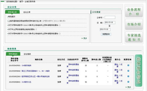 上海市政府部門網(wǎng)站