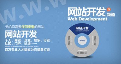 新聞資訊_上海網(wǎng)站建設_網(wǎng)站設計_網(wǎng)站制作