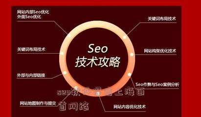 seo軟件得信上海百首網(wǎng)絡(luò)(seo公司的信上海百首網(wǎng)絡(luò))