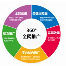 上海seo優(yōu)化怎么樣