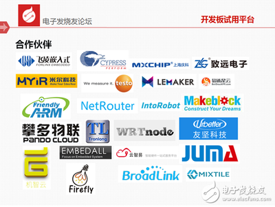 2015年電子發(fā)燒友網(wǎng)開發(fā)板試用平臺(tái)影響力報(bào)告