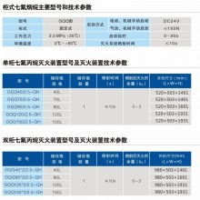  鞍鋼附企氧氣廠產品開發部 主營 各種氣體 空氣檢測