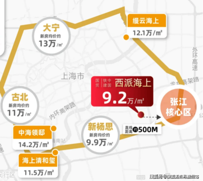 西派海上(2024年西派海上)網(wǎng)站-西派海上-西派海上樓盤詳情-上海浦東西派海上開發(fā)商電話-西派海上售樓處地址