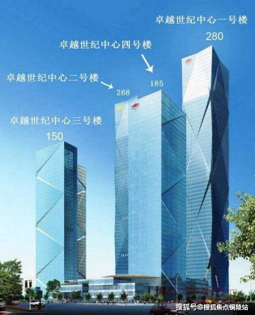 上海青浦卓越世紀中心高端產品,品質有保障