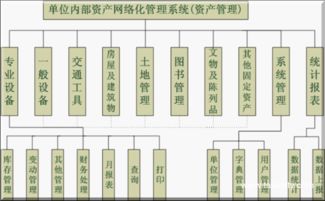 案例庫 零傭金開發(fā)資源平臺 認(rèn)證擔(dān)保 全程無憂