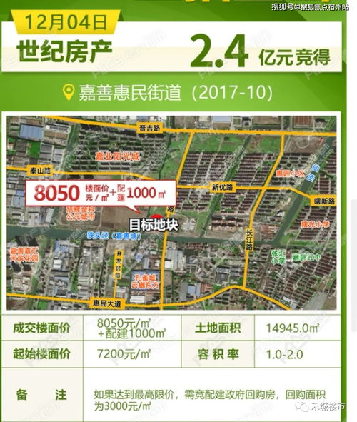 嘉善 上海理工附屬實驗 錦博學府售樓處官方網站 地塊