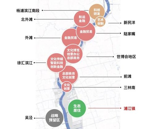 前灘南標桿新中式住宅 建發 浦上灣 示范區將開 7站直達前灘 緊鄰萬達享品質生活