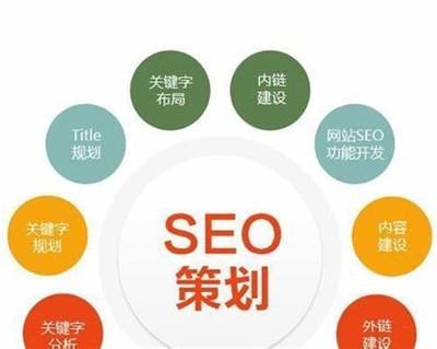 推薦的上海優化揭秘_真正免費的建站平臺(2025年02月焦點)