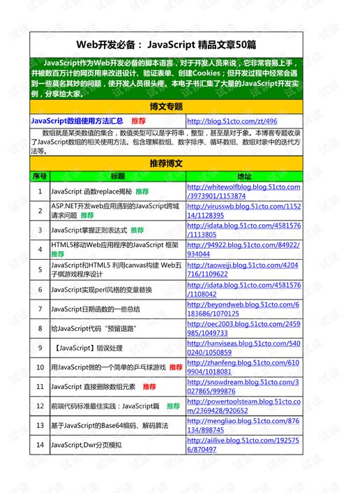 web開發(fā)人員必備 javascript精品文章50篇 javascript文檔類資源 csdn下載