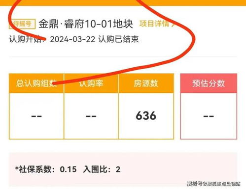 金鼎睿府售樓處電話 上海金鼎睿府 官方網站