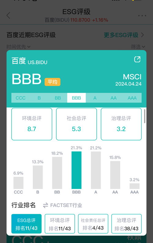 副總裁言論 翻車 引發esg疑慮 員工福祉何在