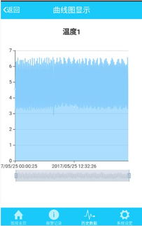 網頁監控平臺二次開發 巨控上海分公司