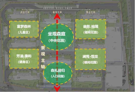 上海全面打開限購 星尚觀瀾世嘉真實現場直播,大家進來聊一聊