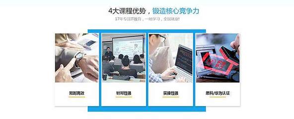 【上海網絡工程師輔導免費試聽課】動態商務網站開發與管理、軟件測試與開發